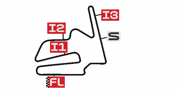 JAPAN moto2 2025