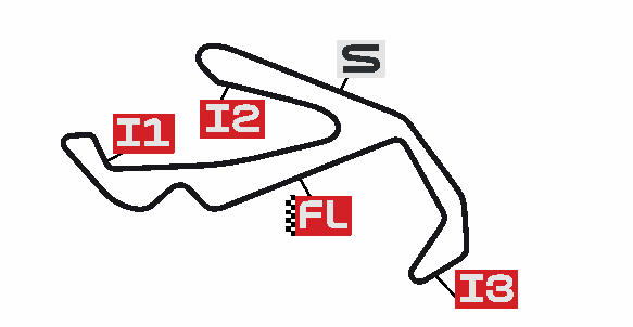 SAN MARINO moto2 2025