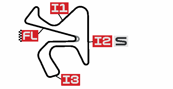 SPAIN moto2 2025