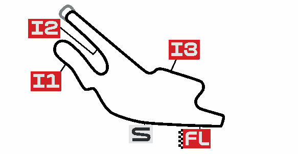 FRANCE moto3 2025